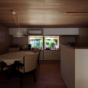 大屋根の家