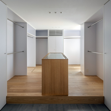 お店のようなSIC