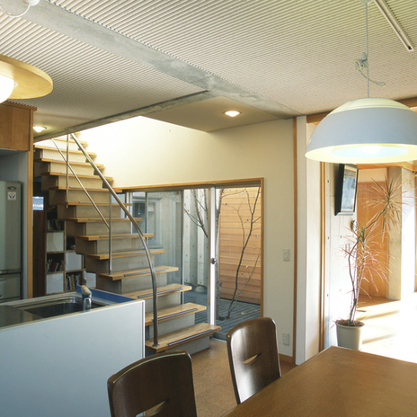 ファッションとしての素材