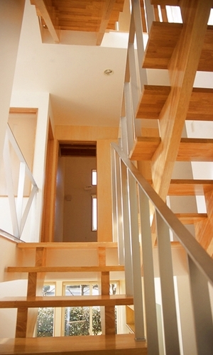 スキップて空間が連動