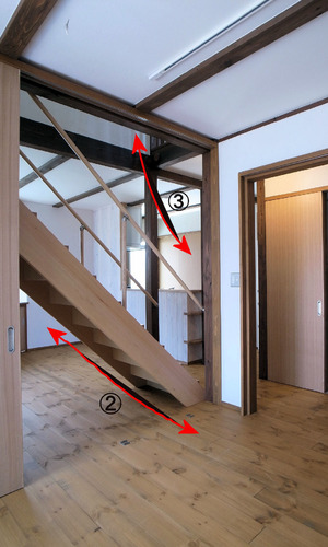 風が抜ける寝室