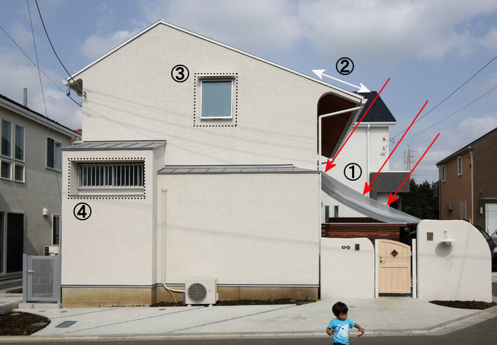 愛着がわくシンプルな形状の外観側面