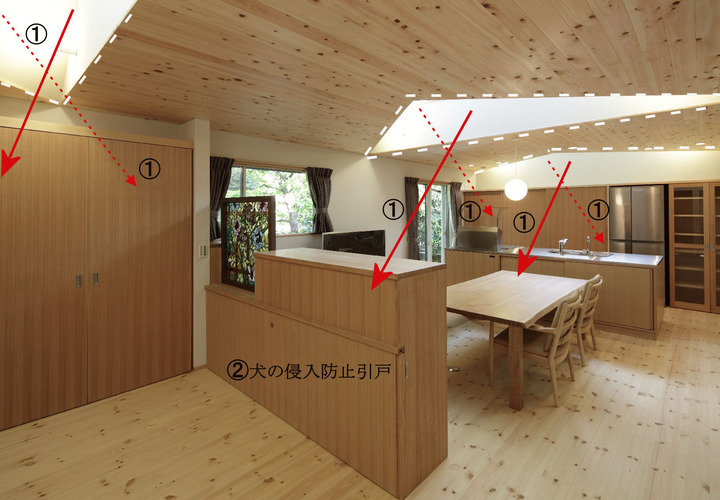 リビングダイニング