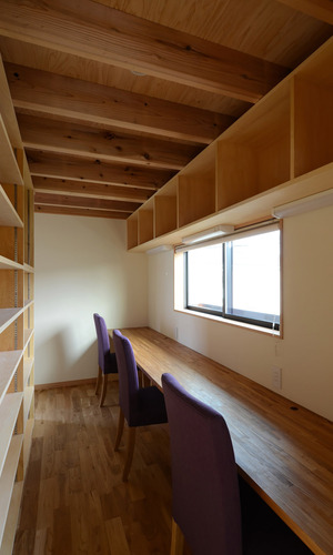 ワークスペース