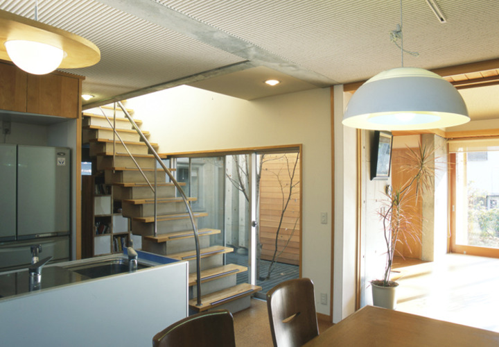 ファッションとしての素材