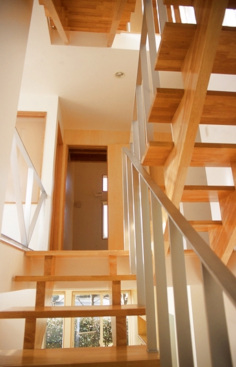 スキップて空間が連動