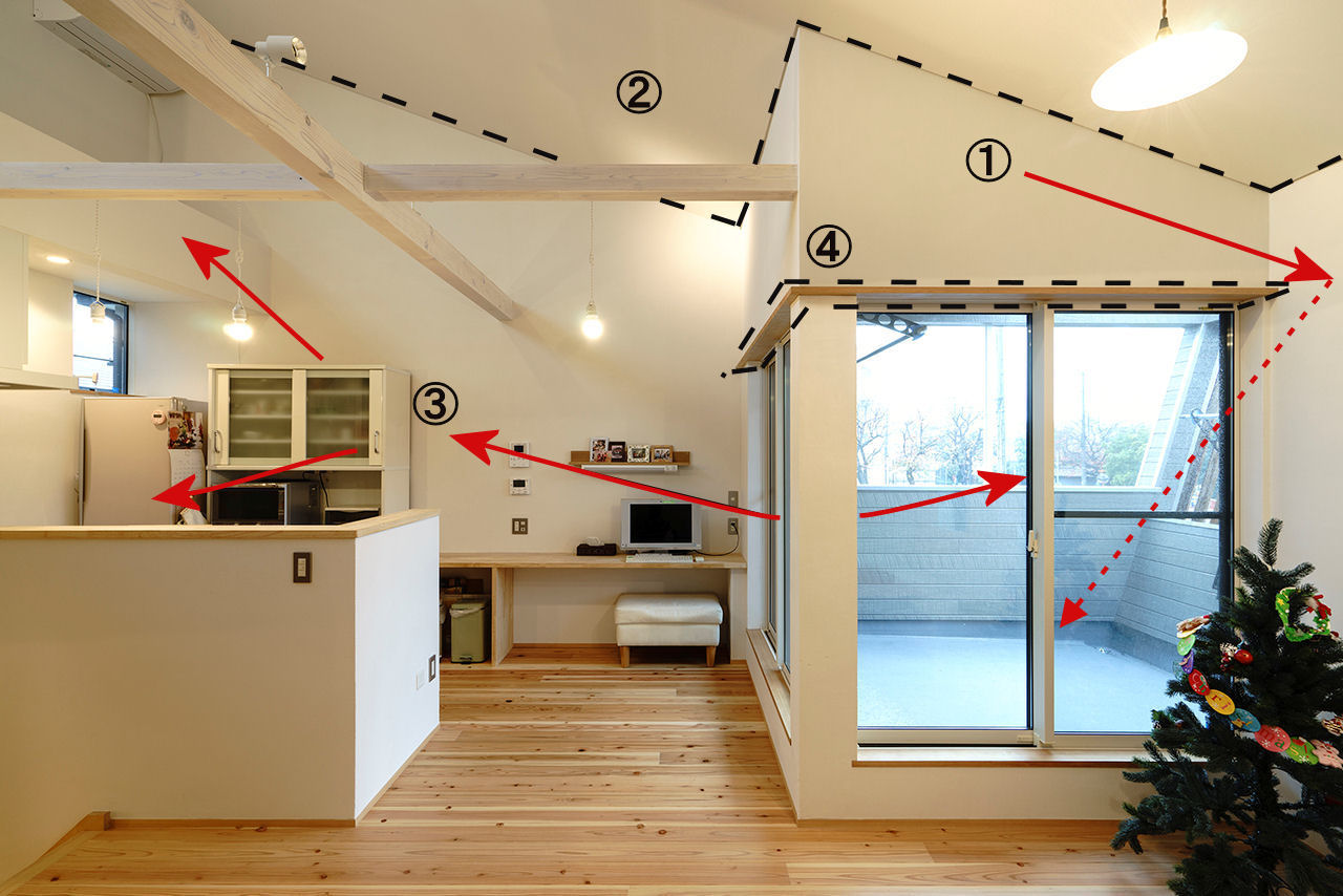 ダイニングキッチン