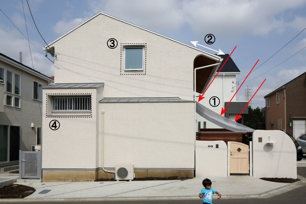 愛着がわくシンプルな形状の外観側面