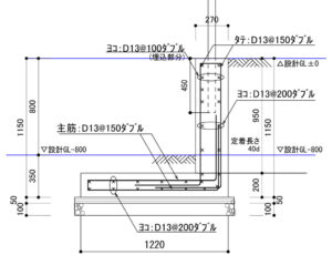 道路と敷地に高低差がある時の擁壁について