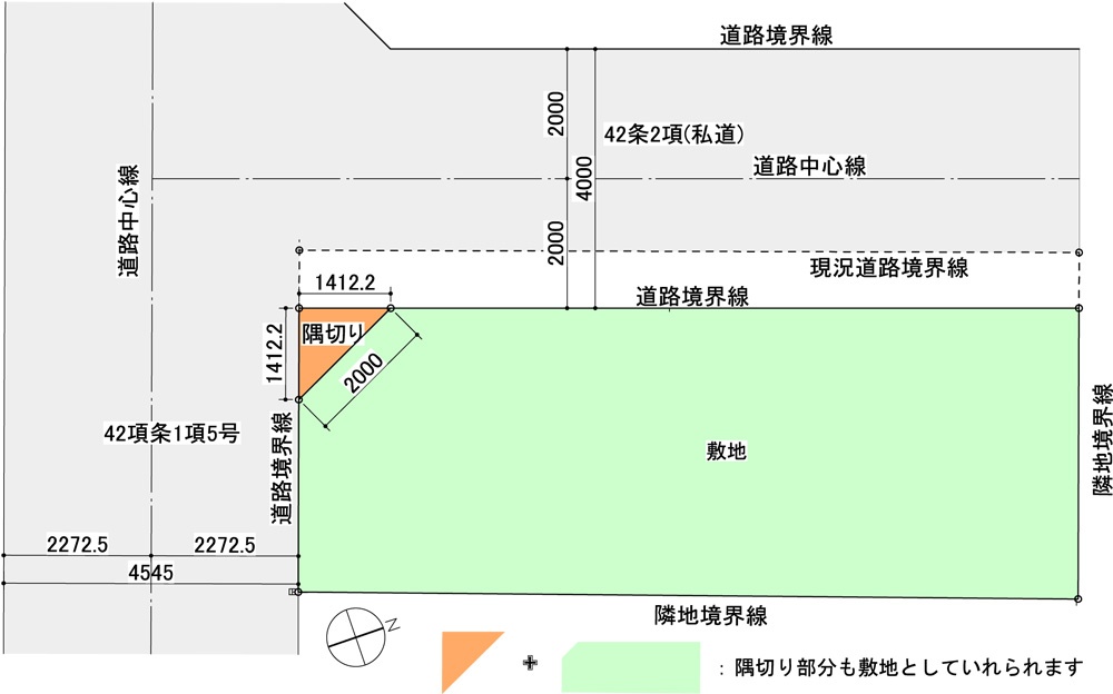 「角地にある敷地の建蔽率とすみ切り」について