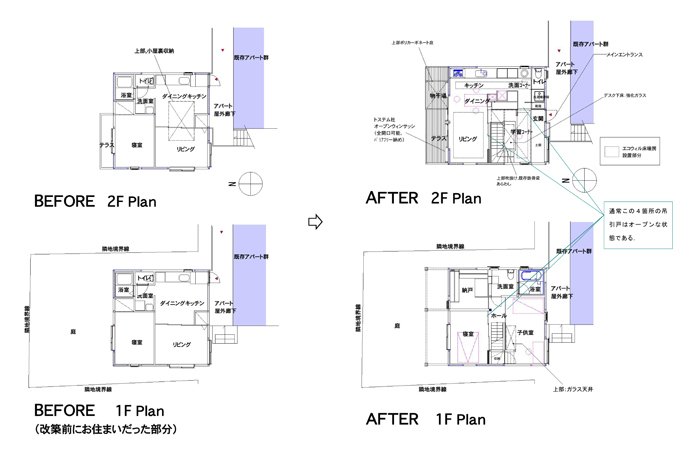 リノベーション、BEFORE, AFTER 図面