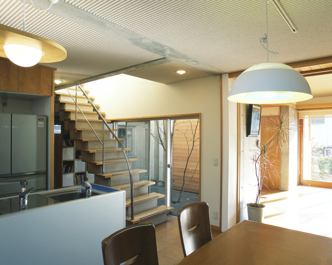 ファッションとしての素材